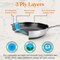 Nutrichef 8" Fry Pan NC3PL8 - alternate 7